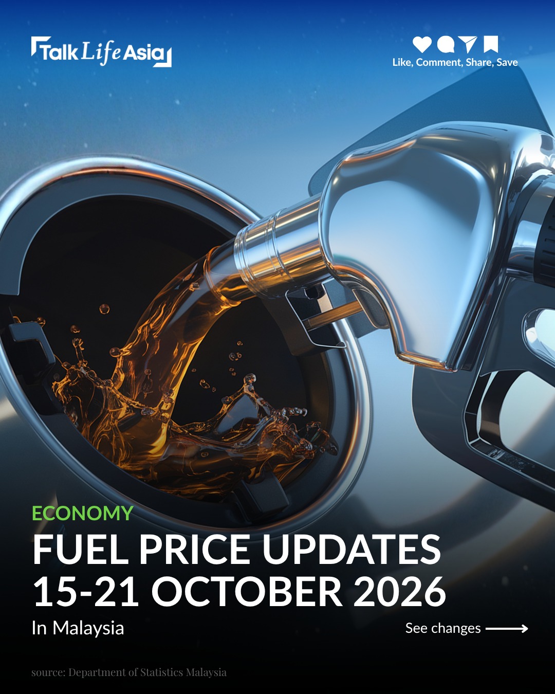 At the pump this week? ⛽️👀 Here’s where Malaysia’s fuel prices stand.

Follow TLA for more updates!