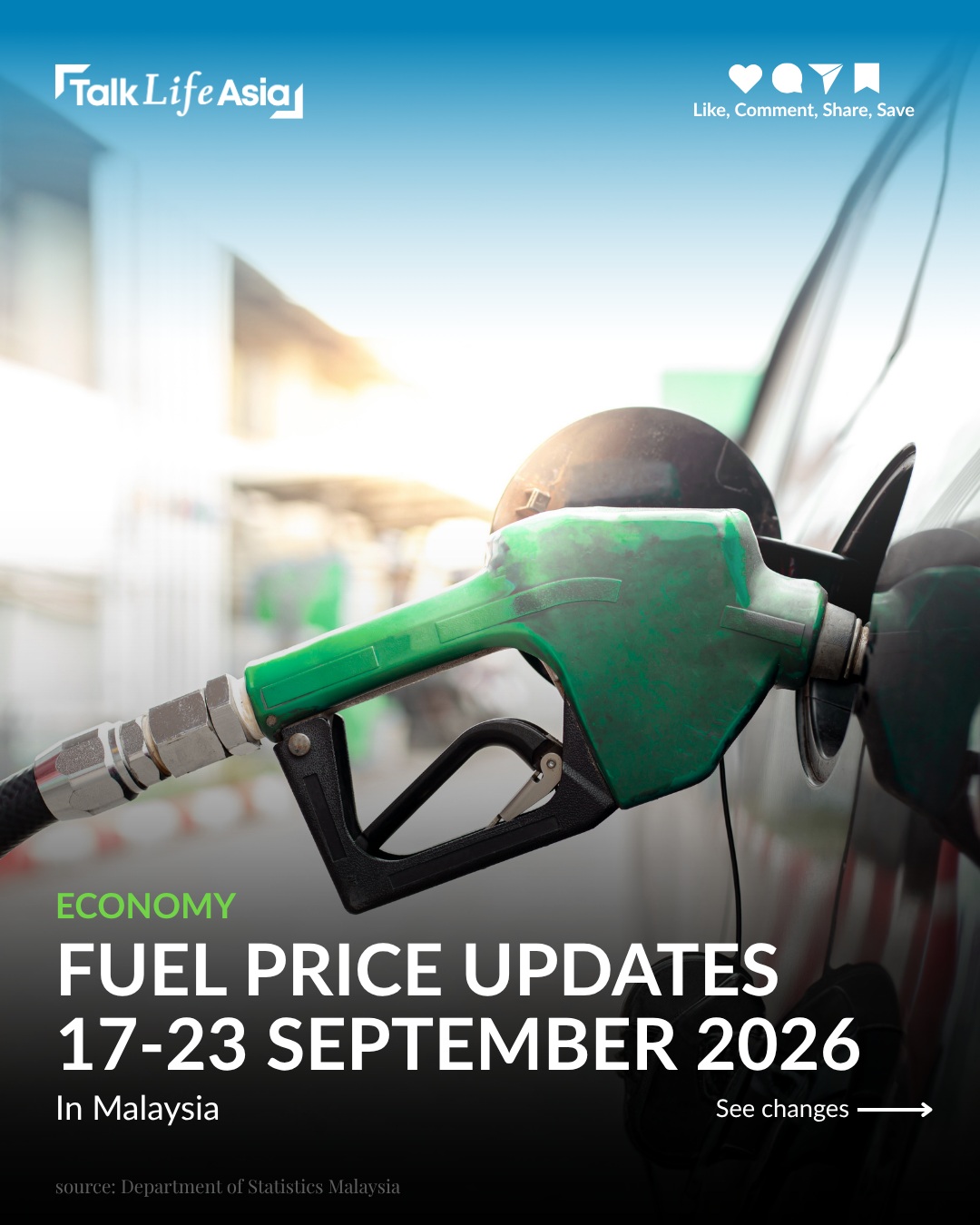 Petrol price check! ⛽️🚗 Here are this week’s fuel prices in Malaysia.

#TLANews