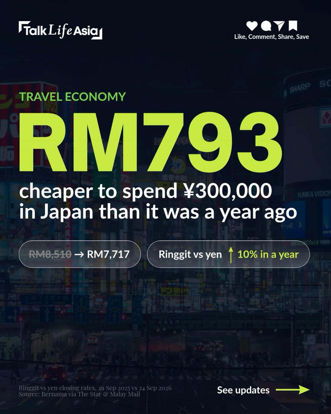 Ringgit starts the day stronger! 💱🇲🇾 The local currency opened higher against the US dollar and s