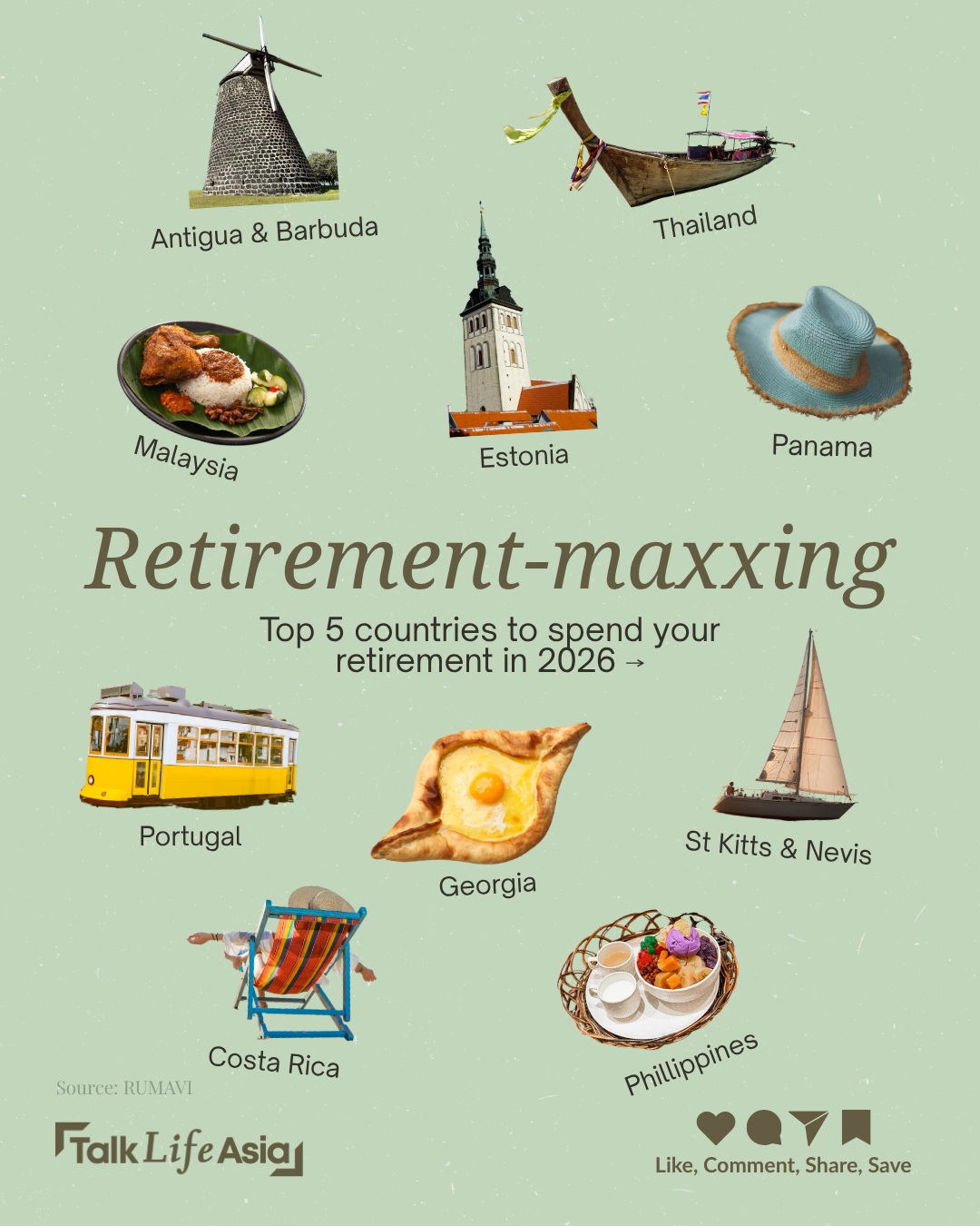 Why retire abroad when Malaysia is already topping the list? A new 2026 index has ranked Malaysia jo
